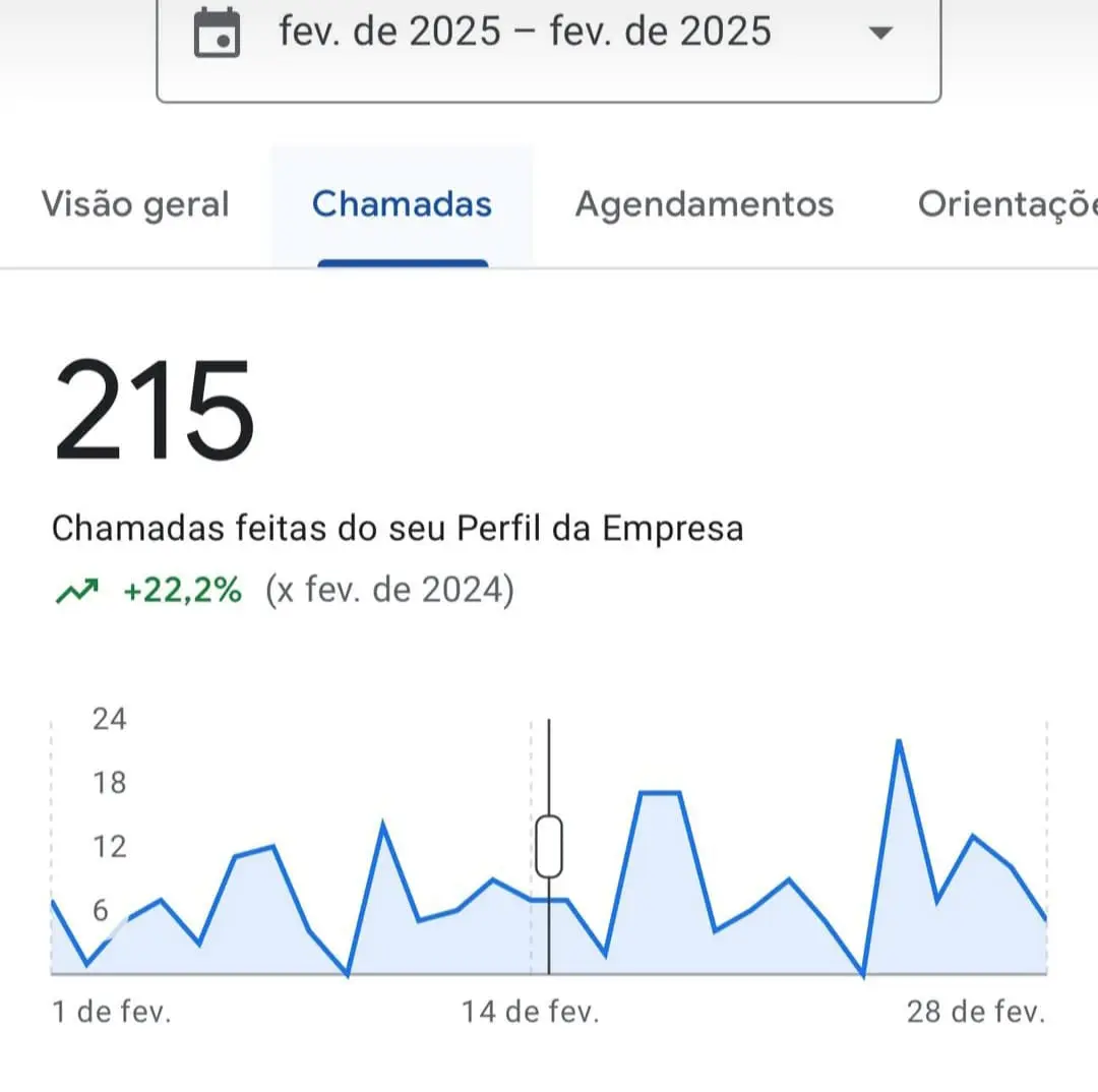 215 chamadas: captura real sem recorte