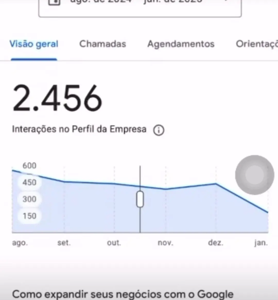 2.456 interações: captura real sem recorte