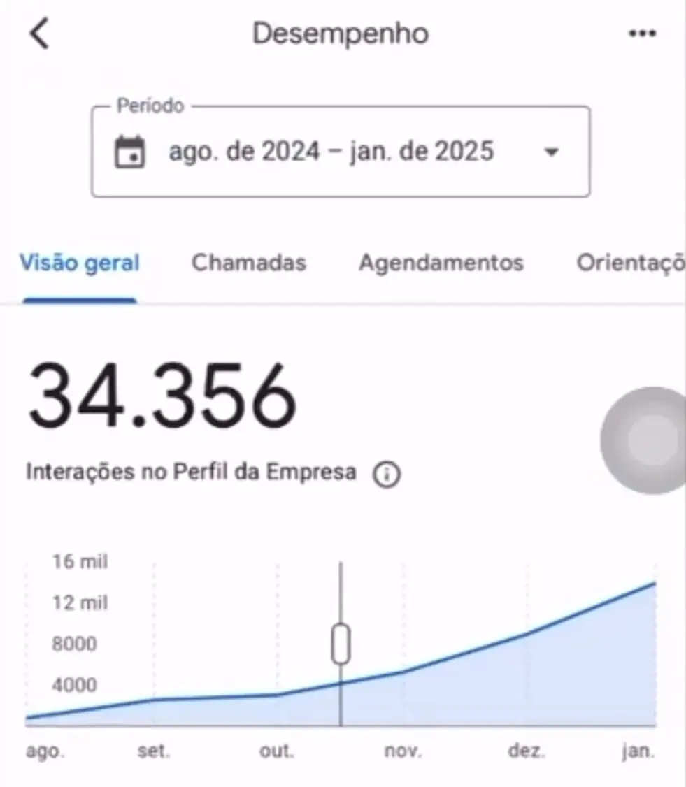 34.356 interações: captura real sem recorte